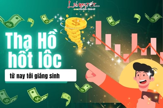 Từ nay đến Giáng sinh: Top 4 con giáp nhiều hút trọn LỘC TRỜI, tha hồ hưởng thụ