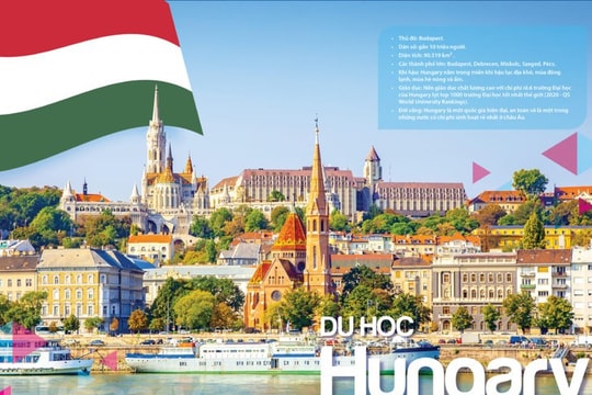 200 học bổng Chính phủ du học tại Hungary năm 2025