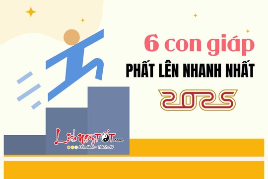Thần Tài mở sổ điểm tên: 6 con giáp PHẤT lên nhanh nhất năm 2025, lộc lá đầy nhà, làm gì cũng HÊN
