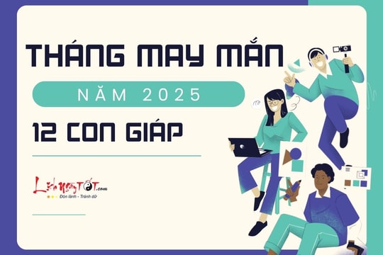 Tháng may mắn năm 2025 của 12 con giáp âm lịch: Thời điểm bứt phá gặt hái thành công