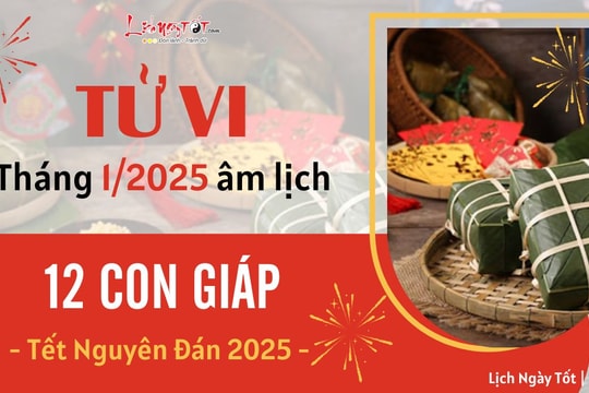 Tử vi tháng 1/2025 của 12 con giáp âm lịch: Ai có khởi đầu hanh thông cho một năm rực rỡ nhất?