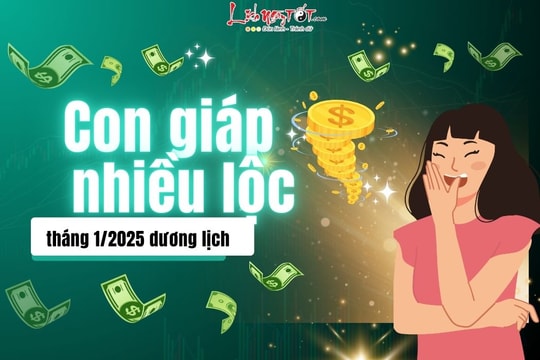 Top 4 con giáp thu hút tài lộc mạnh mẽ nhất tháng 1/2025 dương lịch