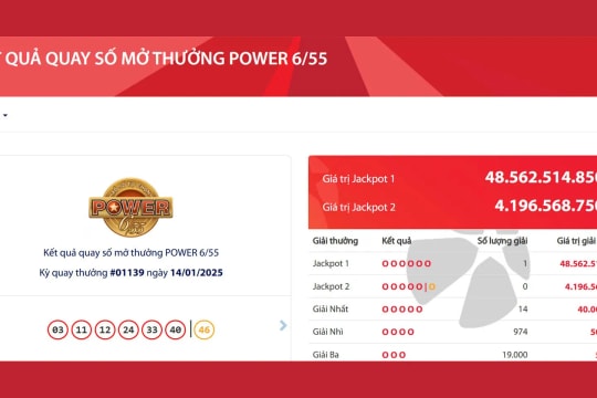 Giải độc đắc Jackpot 1 hơn 48 tỷ đồng của Vietlott đã “nổ”