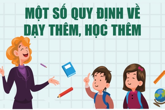 Infographics: Một số quy định về dạy thêm, học thêm