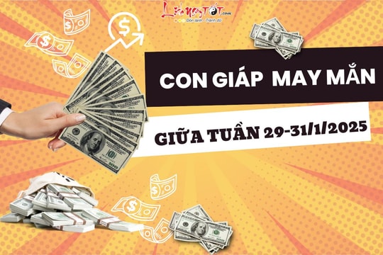 Đúng ngày mồng 1 tới mồng 3 Tết, có 3 con giáp may mắn, tha hồ hút lộc giữa tuần 29-31/1