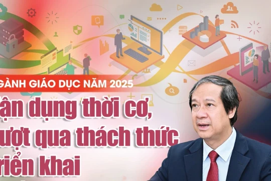 Tận dụng thời cơ, vượt qua thách thức triển khai nhiều nhiệm vụ lớn