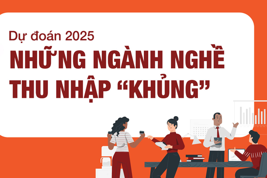 Dự đoán 2025: Những ngành nghề thu nhập "khủng" không thể bỏ lỡ