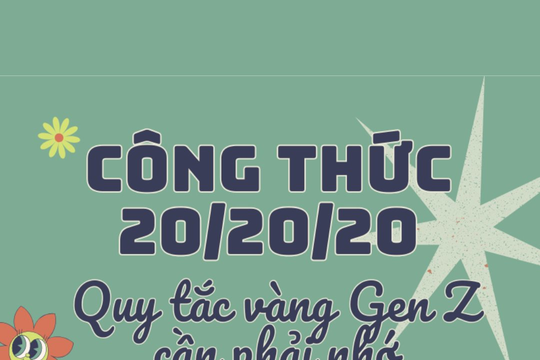 Công thức 20/20/20: Quy tắc vàng Gen Z cần phải nhớ