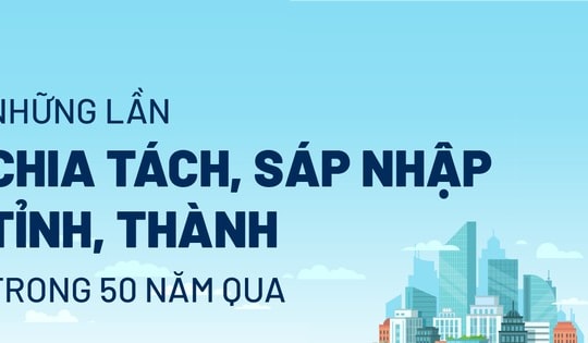 [Infogrpahic] Những lần chia tách, sáp nhập tỉnh, thành trong 50 năm qua