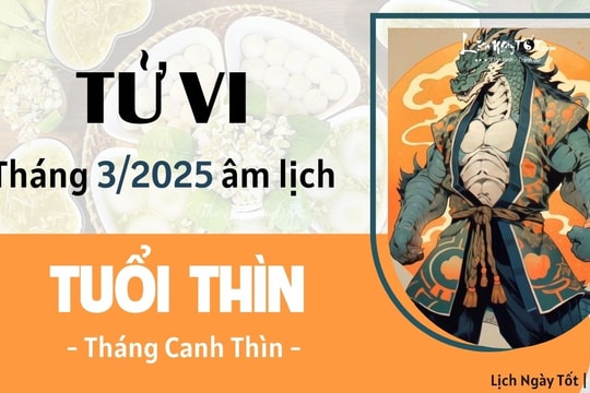 Tử vi tháng 3/2025 tuổi Thìn âm lịch: Cân nhắc trước mọi quyết định, chớ nhắm mắt làm bừa