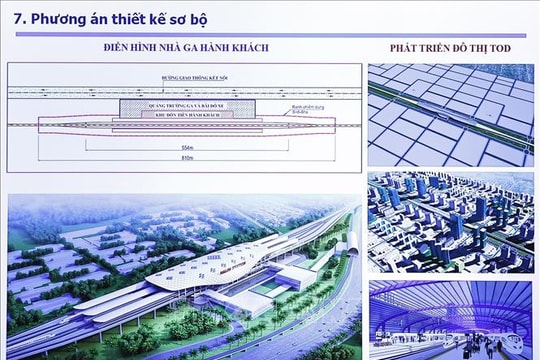 Đề xuất miễn giảm học phí cho sinh viên đường sắt