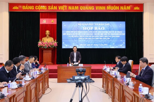 Quy hoạch mạng lưới các trường đại học trọng tâm, trọng điểm