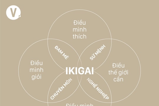 IKIGAI: Lối Sống "On Trend" Giúp Gen Z Tìm Thấy Hạnh Phúc Đích Thực