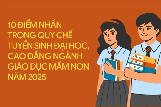 10 điểm nhấn trong Quy chế tuyển sinh đại học năm 2025