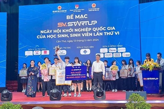 Ngày hội Khởi nghiệp quốc gia của học sinh, sinh viên lần thứ VII diễn ra từ 18 - 20/4