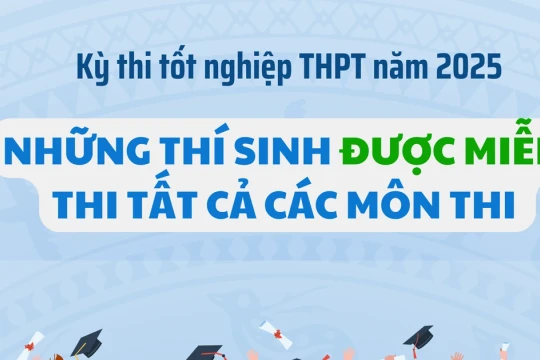 Quy định về miễn thi trong Kỳ thi tốt nghiệp THPT năm 2025