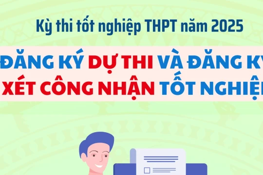 Lưu ý đăng ký dự thi và đăng ký xét công nhận tốt nghiệp THPT 2025