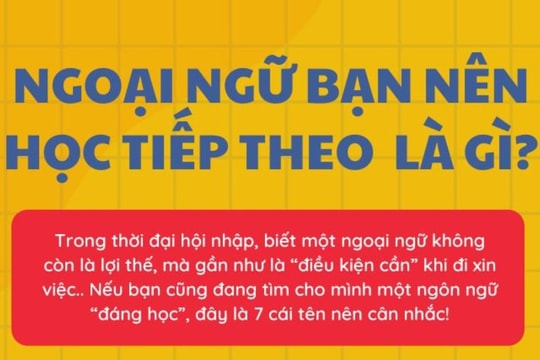 Ngoại ngữ bạn nên học tiếp theo là gì?