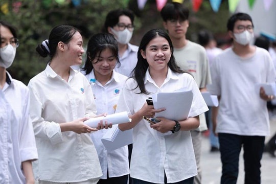 Điểm chuẩn Trường Đại học Văn hóa Hà Nội 2 năm qua
