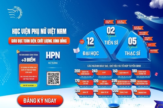 Học viện Phụ nữ Việt Nam tuyển sinh đại học năm 2025 với nhiều điểm mới