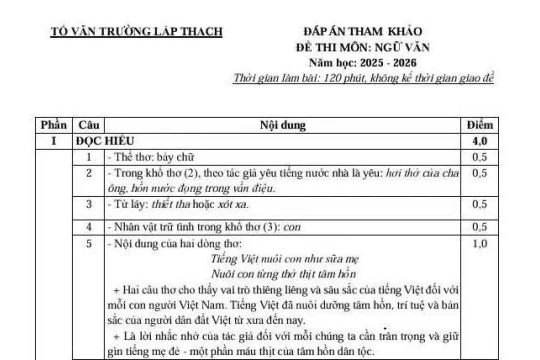Đáp án tham khảo đề Ngữ văn thi vào lớp 10 năm 2025 tỉnh Vĩnh Phúc