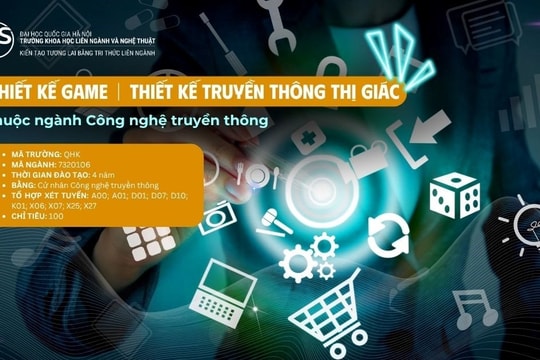 Ngành Công nghệ truyền thông – Định hình tương lai sáng tạo bằng công nghệ