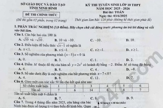 Đề thi và đáp án môn Toán thi vào 10 tỉnh Ninh Bình năm 2025