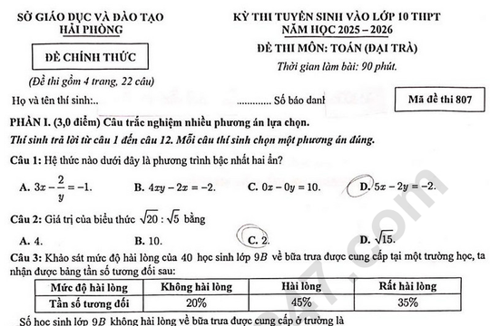 Hải Phòng Gần 26.000 thí sinh hoàn thành bài thi Toán vào lớp 10 năm 2025