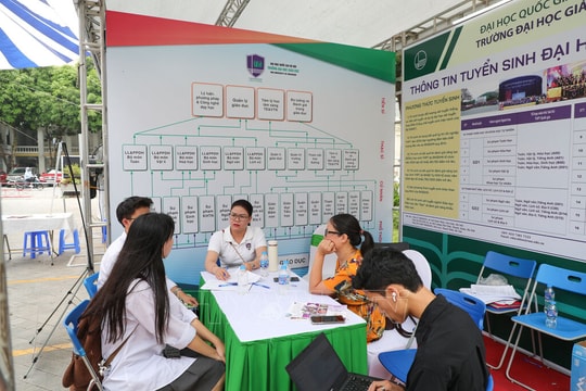 Bộ Giáo dục và Đào tạo yêu cầu các đại học phải rà soát tổ hợp xét tuyển