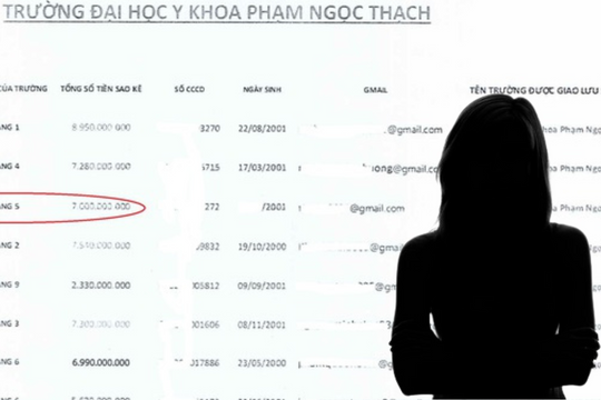 Nữ sinh viên năm cuối trường Y bị mất 7 tỉ đồng thế nào trước khi mất tích?