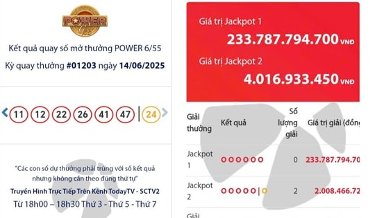 Vietlott có 4 vé trúng Jackpot 2 trong 2 kỳ quay số liên tiếp