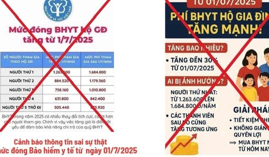 Thực hư việc tăng mức đóng BHYT lên 6% từ ngày 1/7?