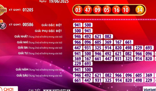 6 vé số Vietlott trúng giải Jackpot 2 trong 4 kỳ quay số liên tiếp