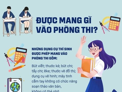 Thí sinh được mang gì vào phòng thi tốt nghiệp THPT 2025?