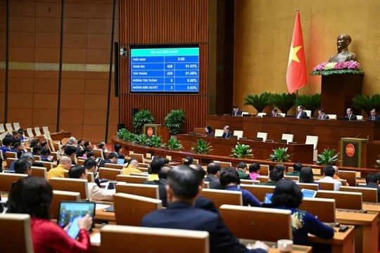 Loại trừ trách nhiệm hình sự nếu gặp rủi ro trong một số hoạt động nghiên cứu khoa học