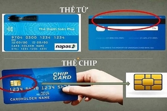 Từ 1/7 thẻ ATM từ chính thức bị "khai tử", khách hàng cần gấp rút chuyển đổi sang thẻ chip