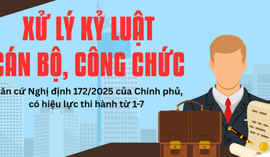 3 trường hợp cán bộ, công chức chưa bị xem xét xử lý kỷ luật