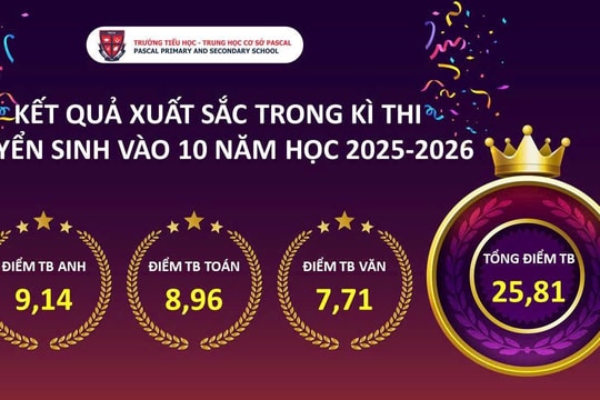 Trường TH-THCS Pascal khẳng định vị thế trường top đầu Hà Nội về kết quả thi vào 10