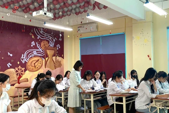 Quy mô giáo dục Hưng Yên Sau sáp nhập