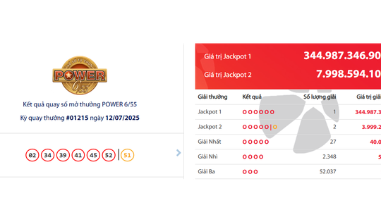 Đã tìm ra người trúng tờ vé số Vietlott gần 345 tỉ đồng