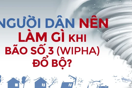Những kỹ năng thiết yếu ứng phó với bão số 3
