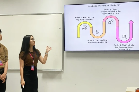 Ứng dụng AI, nâng tầm dạy học trong nhà trường