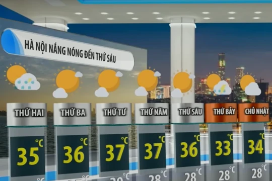 EVNHANOI khuyến cáo tăng cường sử dụng điện tiết kiệm