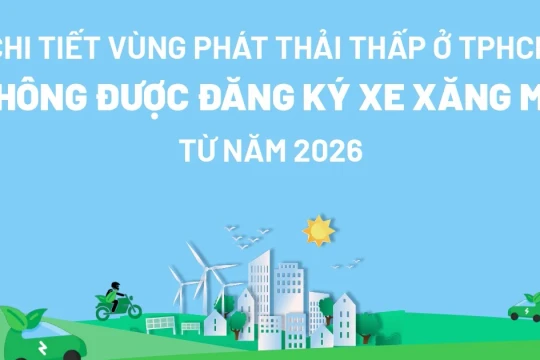 [Infographic] Chi tiết vùng phát thải thấp ở TPHCM dự kiến cấm đăng ký xe xăng từ 2026