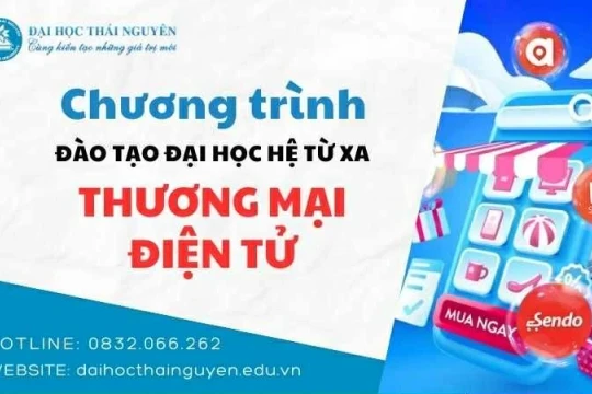 Triển vọng ngành Thương mại điện tử