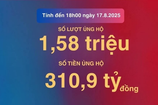 Hơn 310 tỷ đồng từ hơn 1,5 triệu lượt ủng hộ gửi tới Cuba