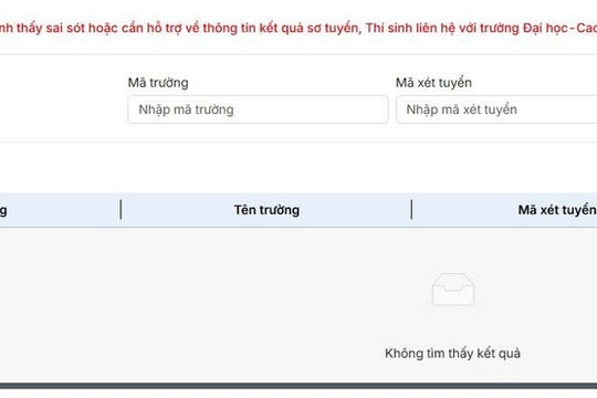 Gần 1 ngày biết điểm chuẩn, thí sinh vẫn không biết đỗ hay trượt