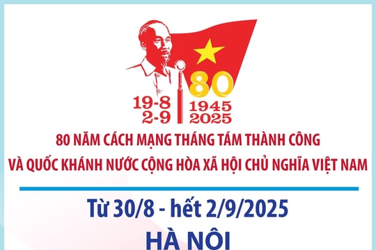 Hà Nội miễn phí xe buýt và đường sắt đô thị từ 30/8 đến hết 2/9/2025