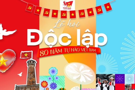 Lễ Hội Độc Lập - 80 Năm Tự Hào Việt Nam: Điểm dừng chân ý nghĩa mùa Đại lễ