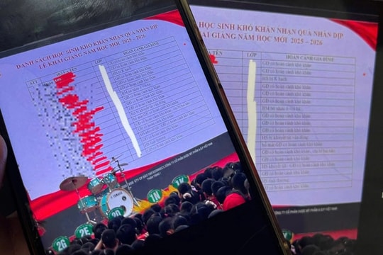 Trường học xin lỗi vì “bêu tên” học sinh khó khăn trong lễ khai giảng